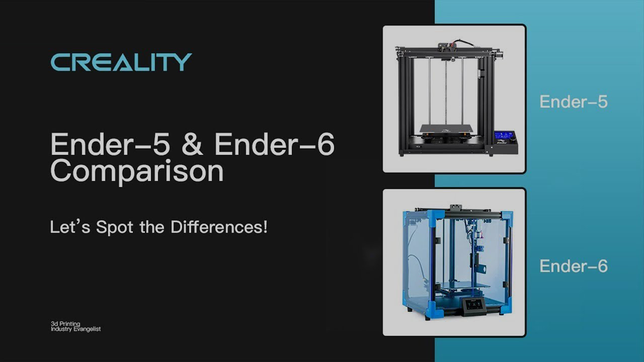 Crealtiy Ender 6 Corexy 3D printer? Ender-5 vs Ender 5 plus vs Ender-6